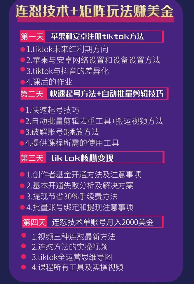 【1952期】实战课tiktok变现四天连怼技术+矩阵玩法赚,单账号月入2000美金(实操视频)插图(1)