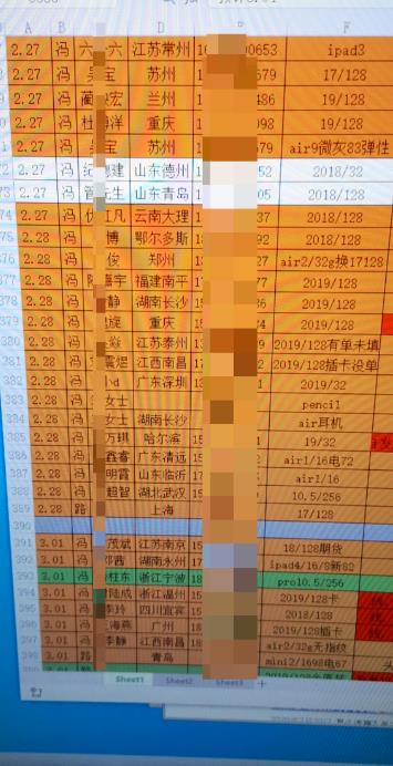 【副业1948期】实操闲鱼赚钱课：如何月入3W？闲鱼爆流量插图(4)