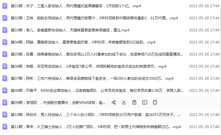 【副业2121期】波波来了-77位大咖创业项目商业模式分析大合集插图(1)