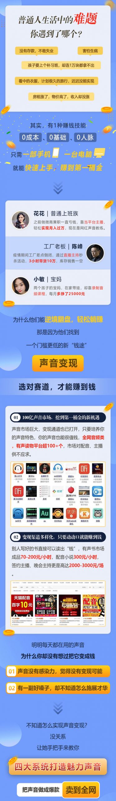 【副业2448期】如何通过声音副业赚钱，让90%的人都能华丽转“声”声音挣钱插图(1)