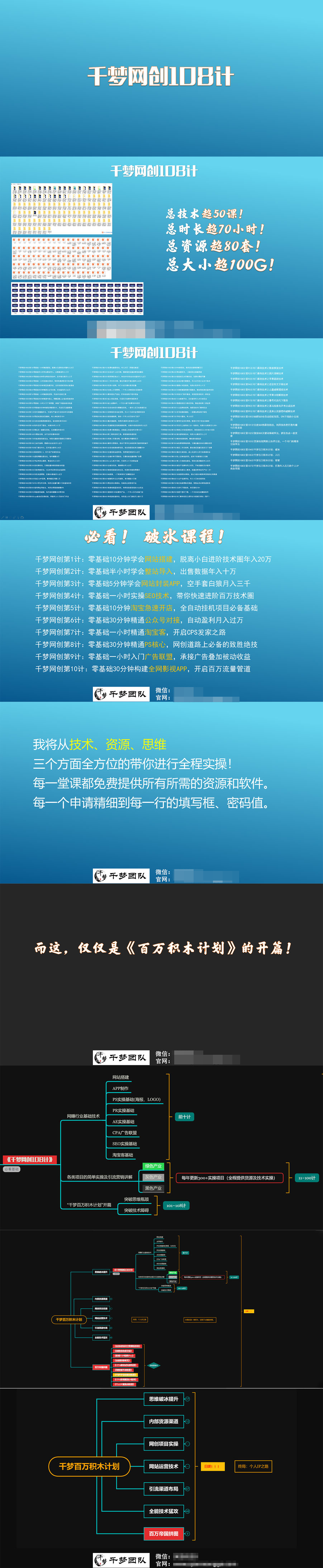 【副业2523期】千梦哥《千梦网赚108计》100G大合集无删减版（价值1680）插图(1)