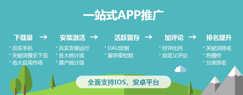 APP推广服务（可定制下载评论+安装激活+留存活跃+排名提升）