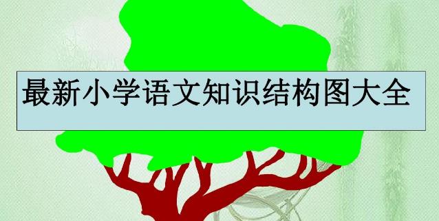 【第6445期】学而思陈双：小学语文知识大全，小学阅读技巧魔法班，小学写作技巧宝典班